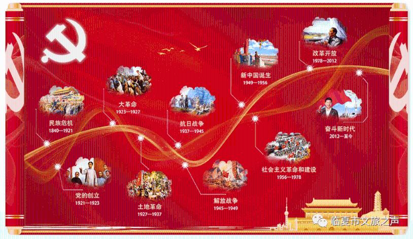 盒子的挑战
